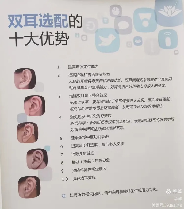 平舆福音听力4S中心店成功举行“清晰聆听，乐享生活”茶话会 与会人员畅所欲言(图8)